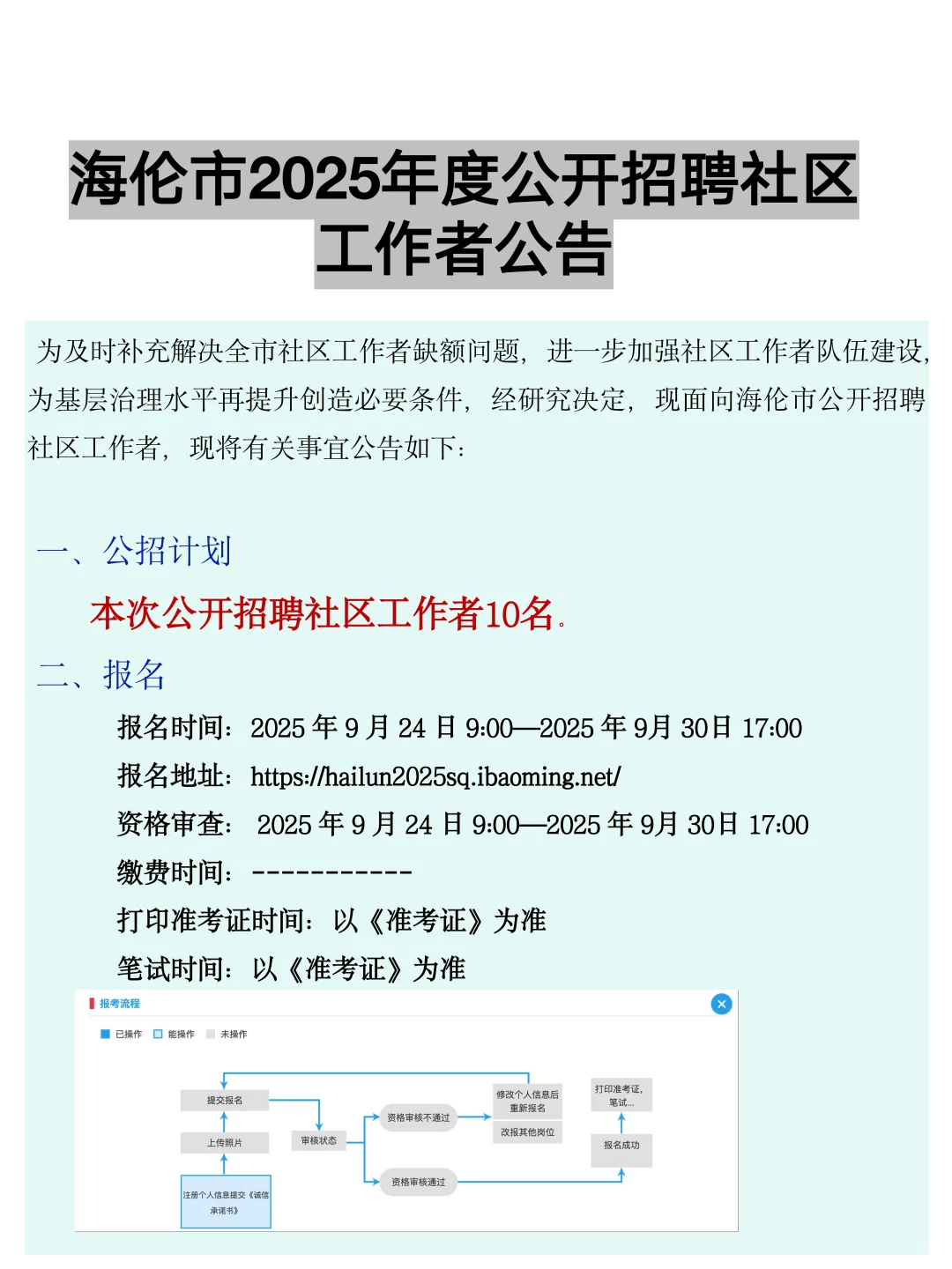 25年海伦市社区工作者，进来一个捞一个