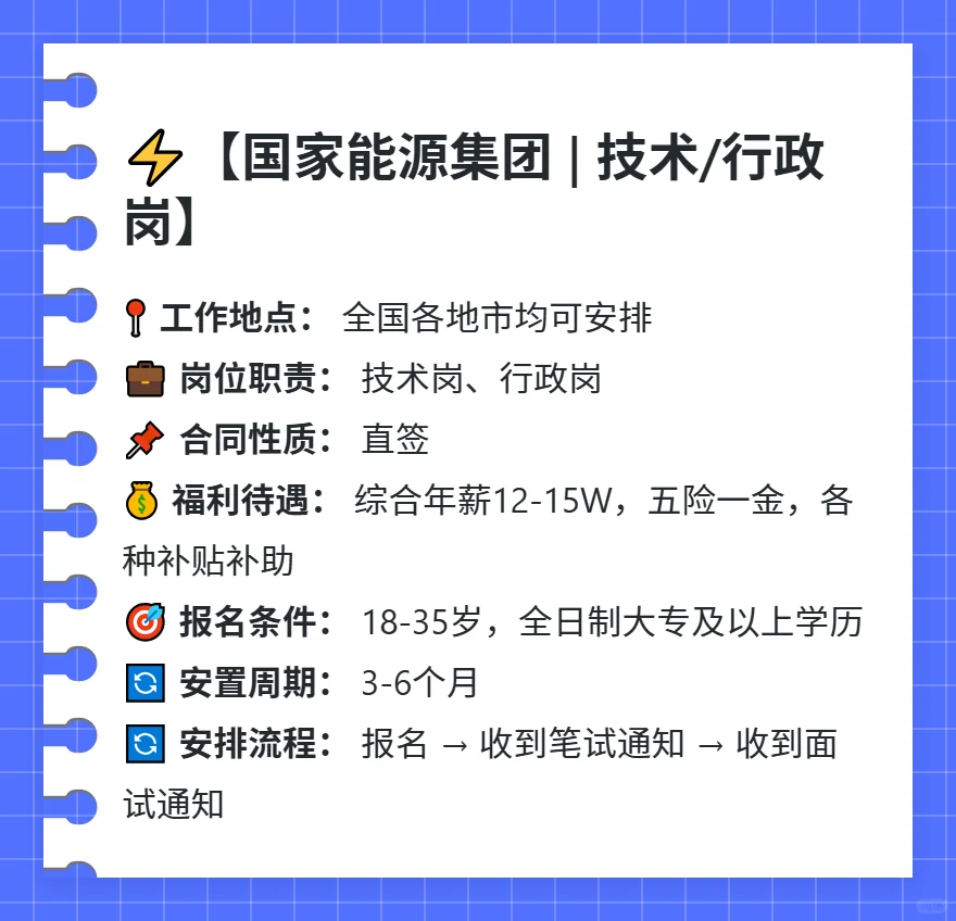 国企招聘大赏 | 高薪稳定岗位等你来！