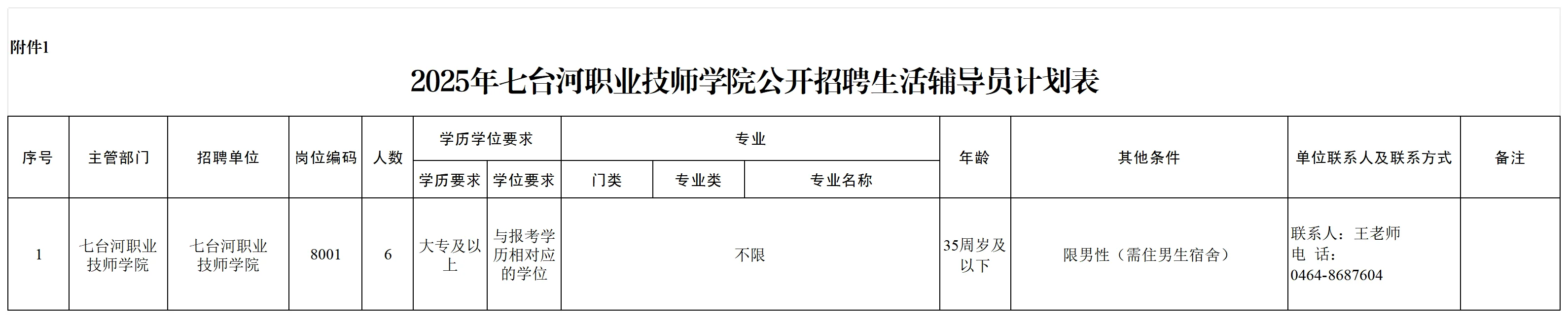 看！七台河招生活辅导员啦！