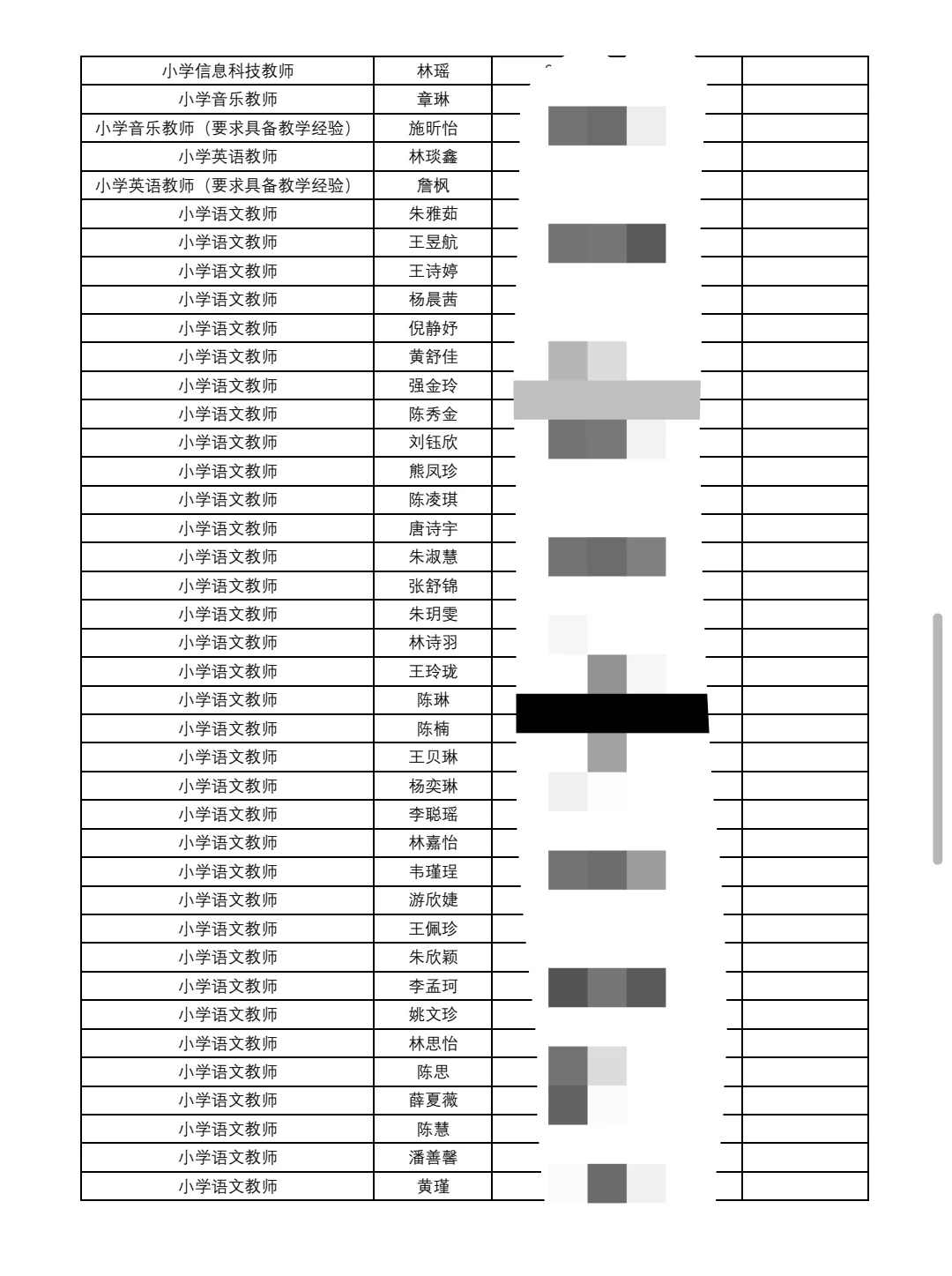 25年福州鼓楼拟聘用教师名单公示