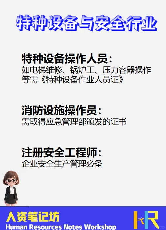 各行业持证上岗《岗位一览表》