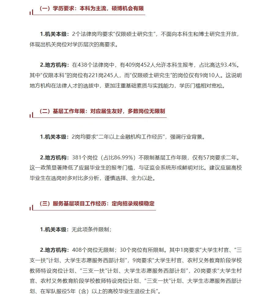 国考金融监管局招录政策解读