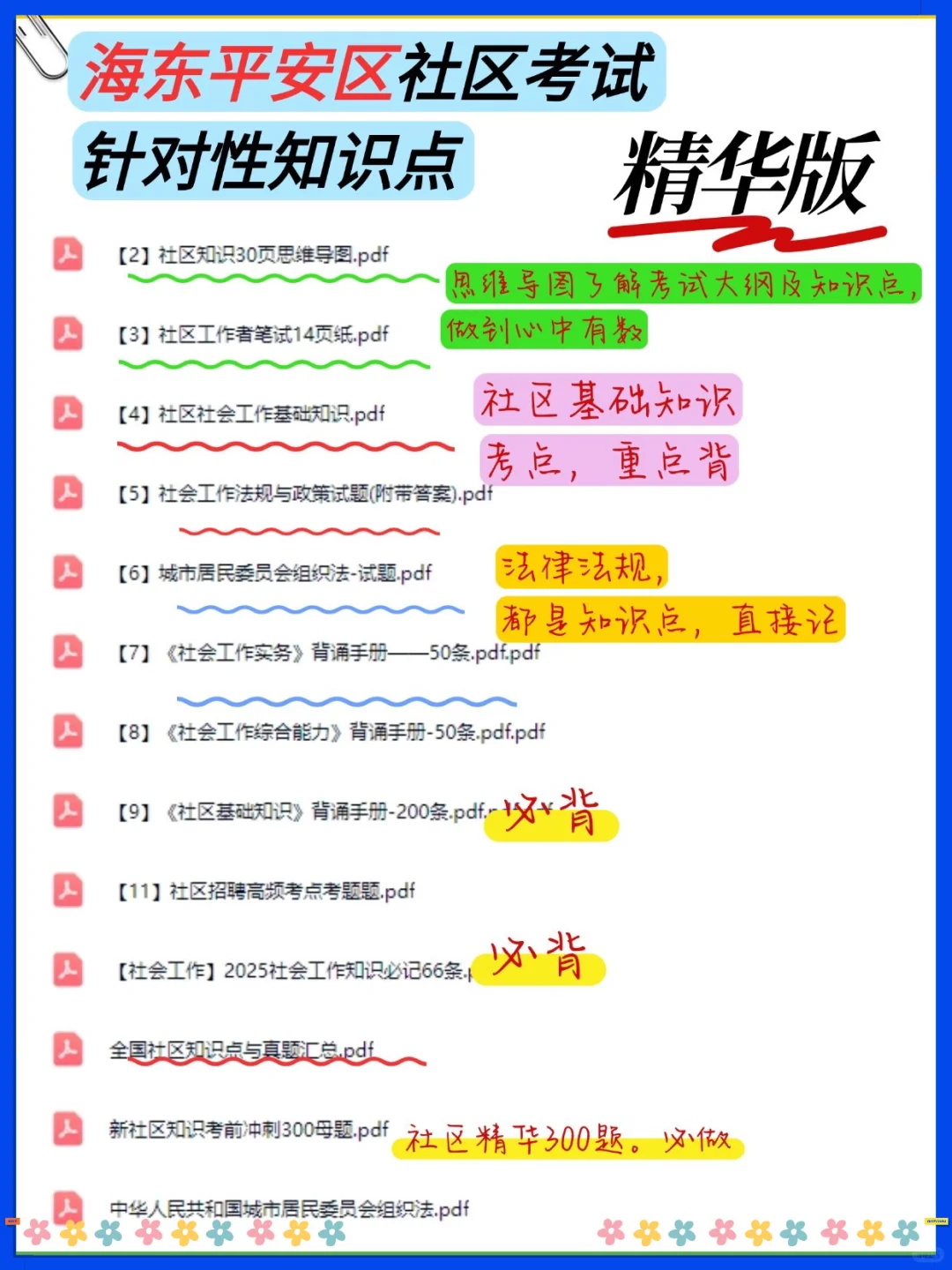 海东平安区社区招聘会惩罚每个不看通知的人