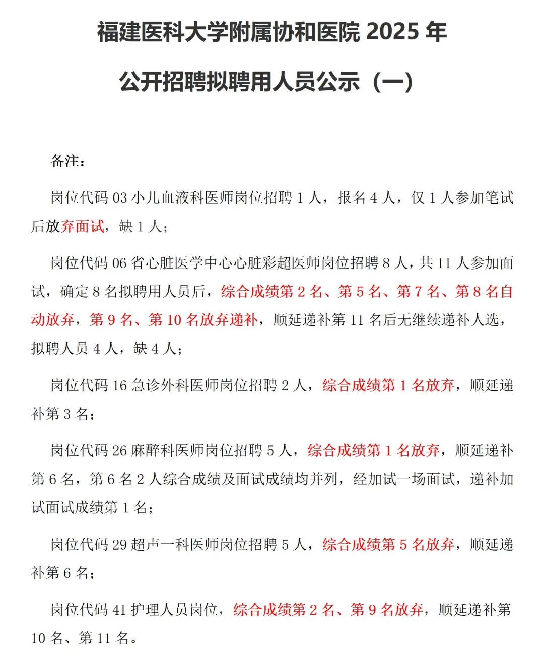 放弃福建协和医院编制的人好多