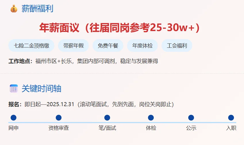 年薪可达30w+福州新晋国企“数字福州集团”