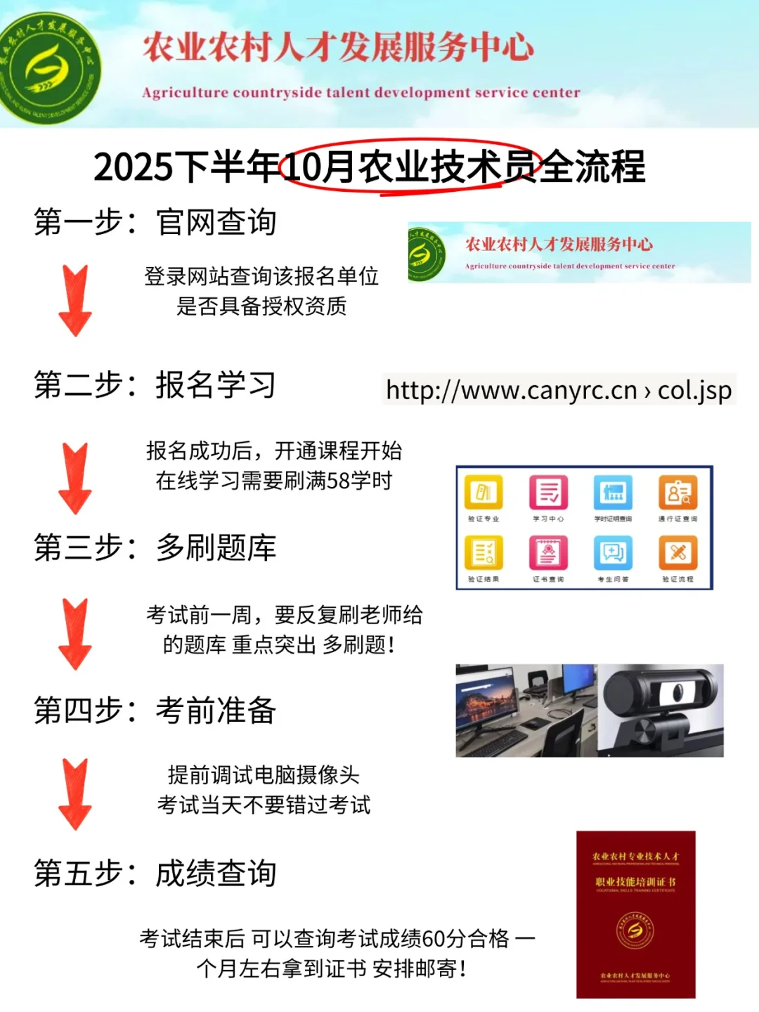 【农业技术员报考|国家认证 就业不愁】