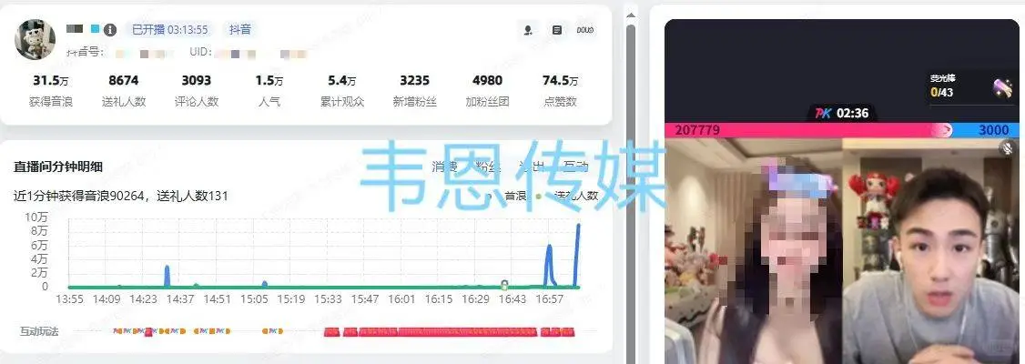 老实说，我们不想招“成熟主播”...