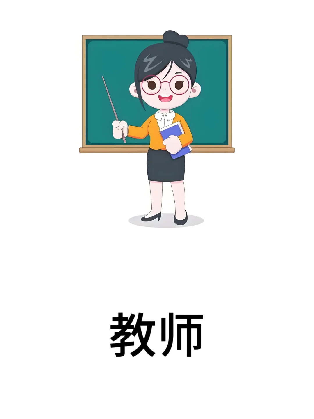 基础认知-职业篇