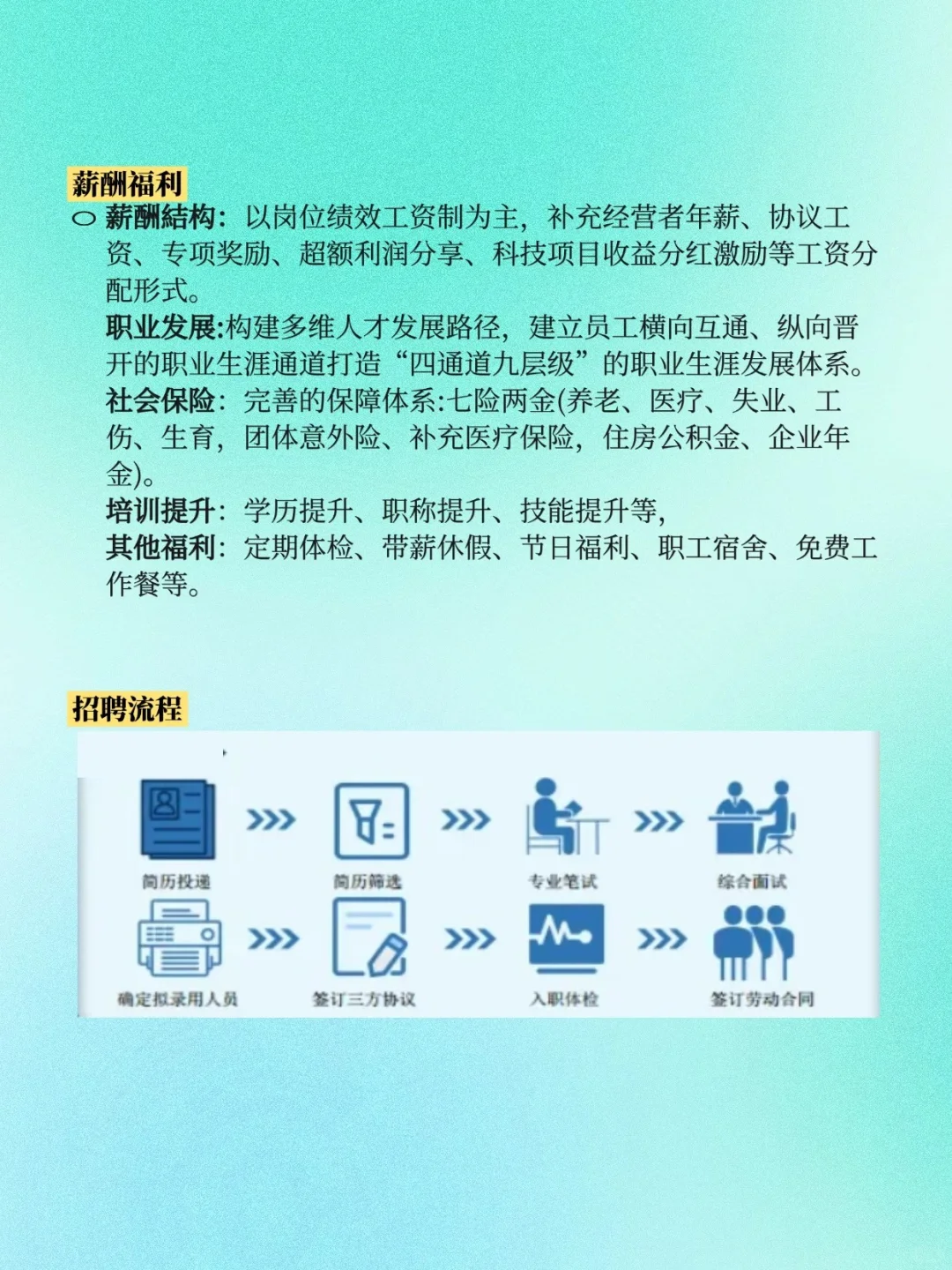 七险两金！！中铝西南铝2026年度校招