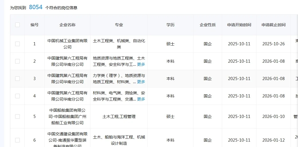 学土木学的同学快来捡漏啦