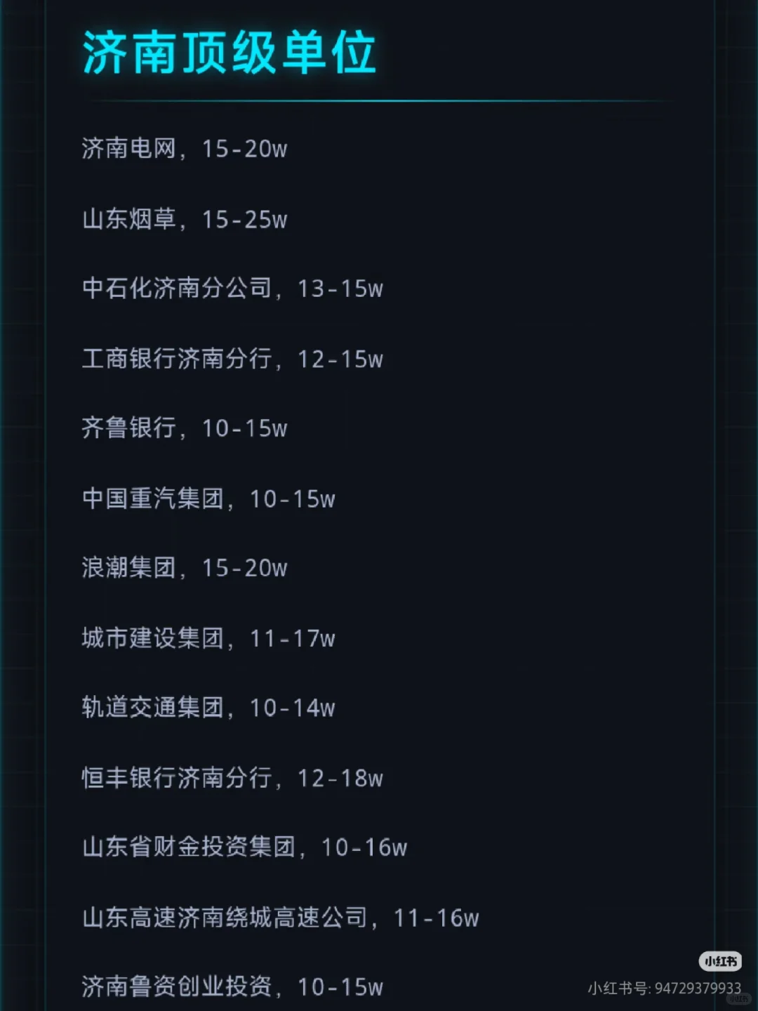 济南的高薪资单位