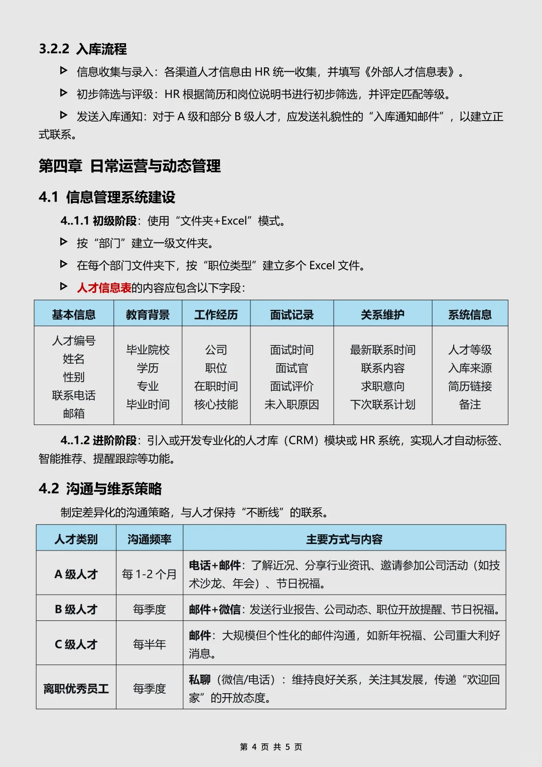 公司人才库建设：告别人才断层、招聘难…
