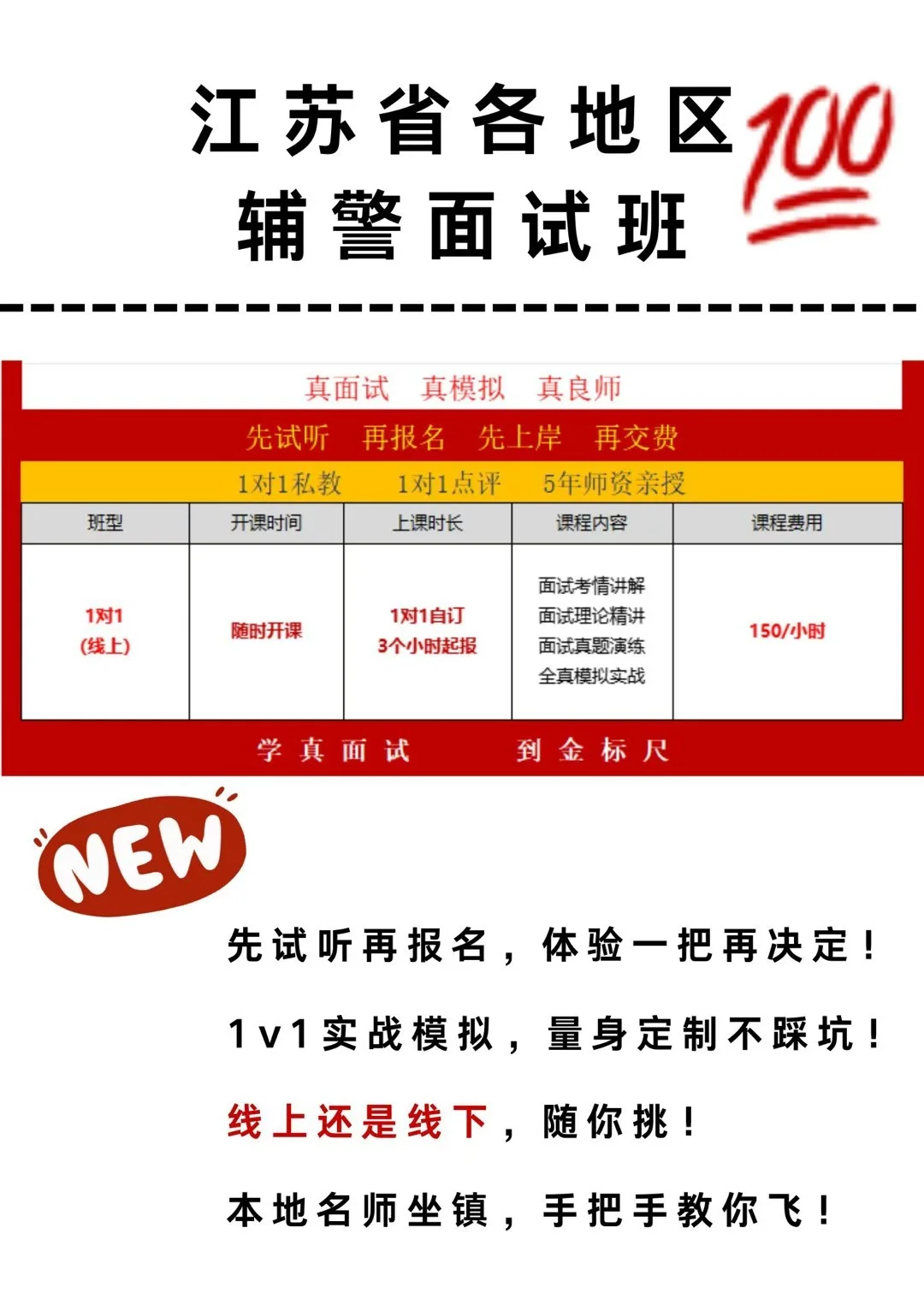 2025年南通市G安局招聘辅警38人