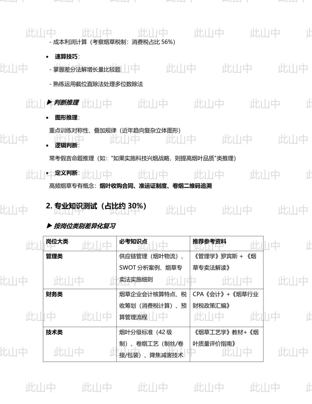 中国烟草人才招聘平台_国家烟草专卖局招聘