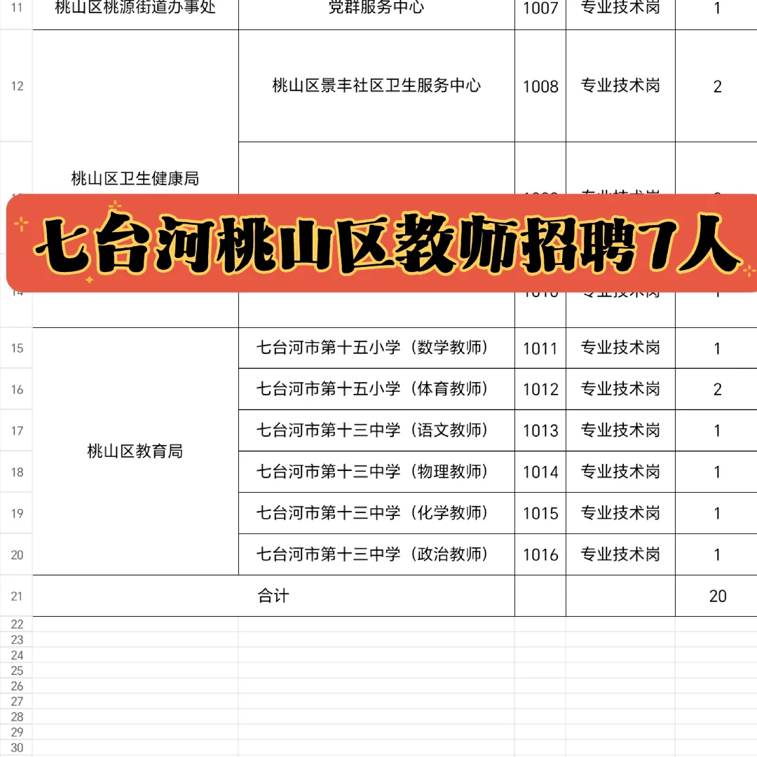 2024年七台河桃山区教师招聘7人！