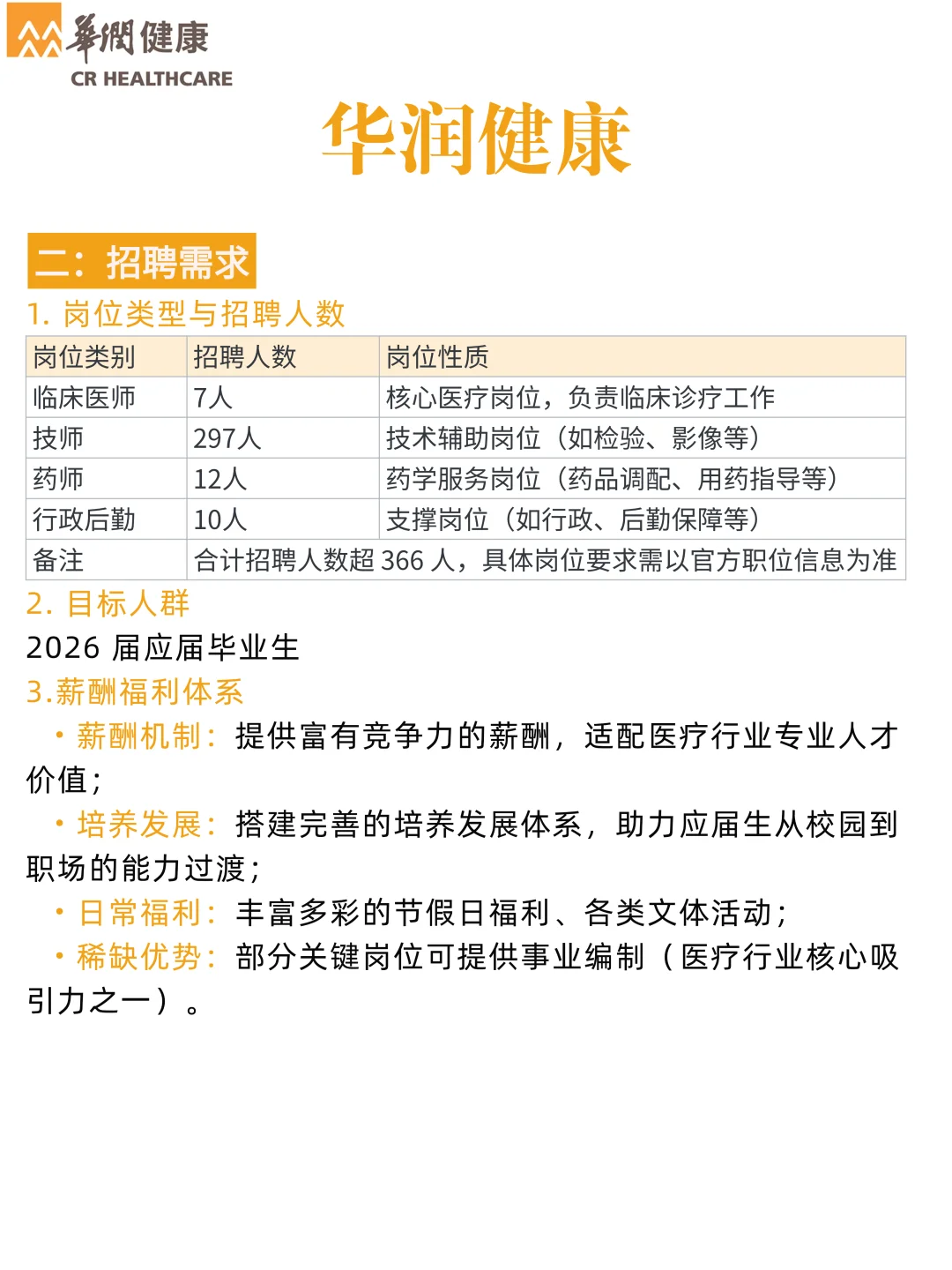 央企校招必冲！华润健康 26 届校招启动🔥