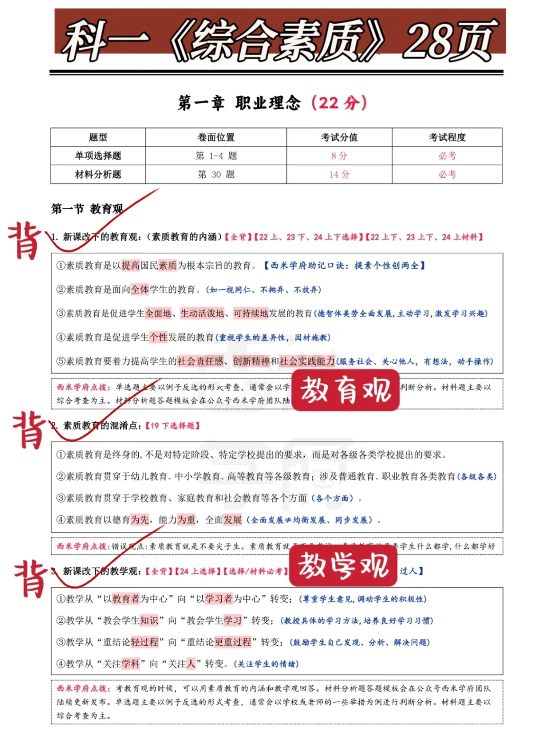 26上教资笔试，没有备考方向直接抄我的！