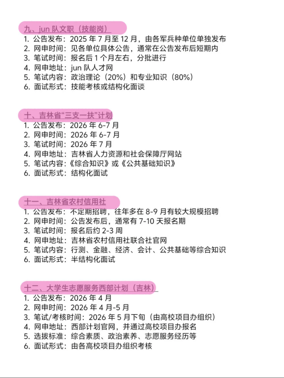 不是，吉林的同学你在迷茫个啥劲啊！