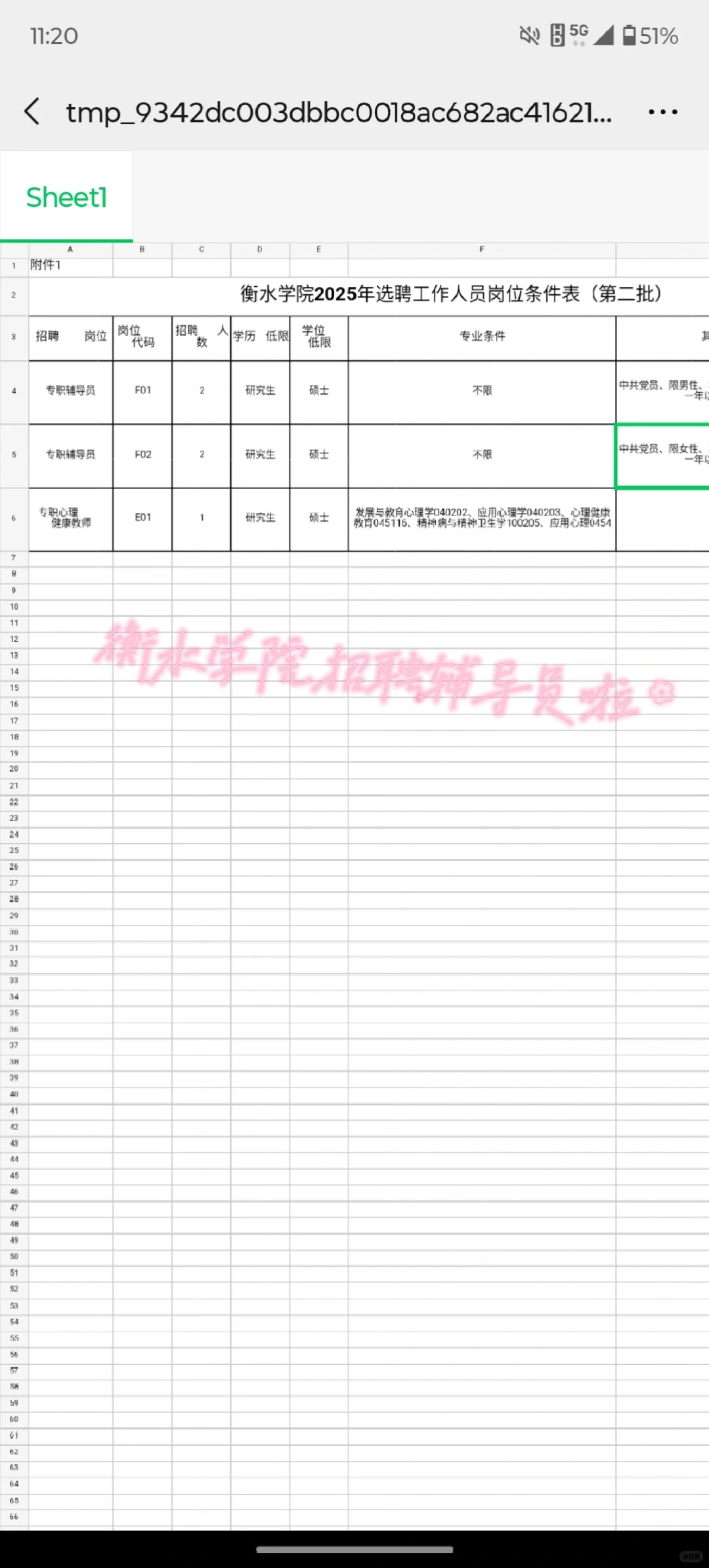 衡水学院招聘出了，事业编！