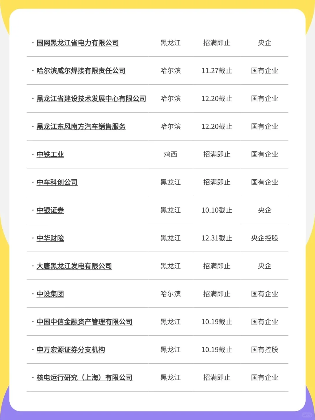 黑龙江校招到底要怎样