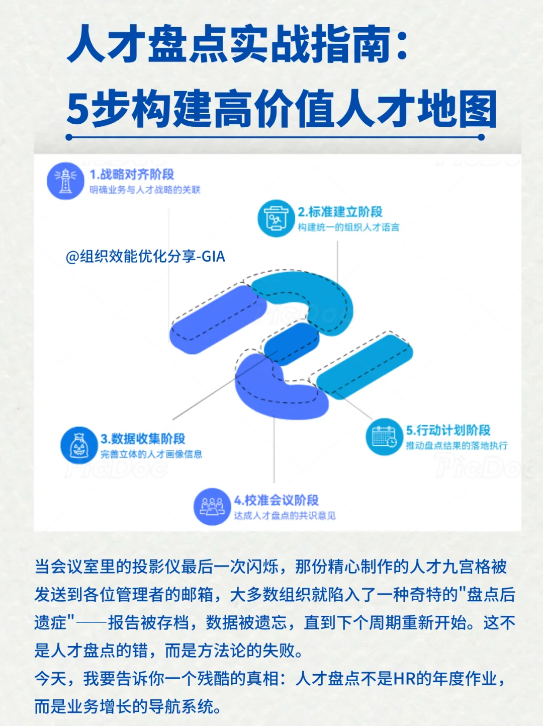 人才盘点实战指南：5步构建高价值人才地图