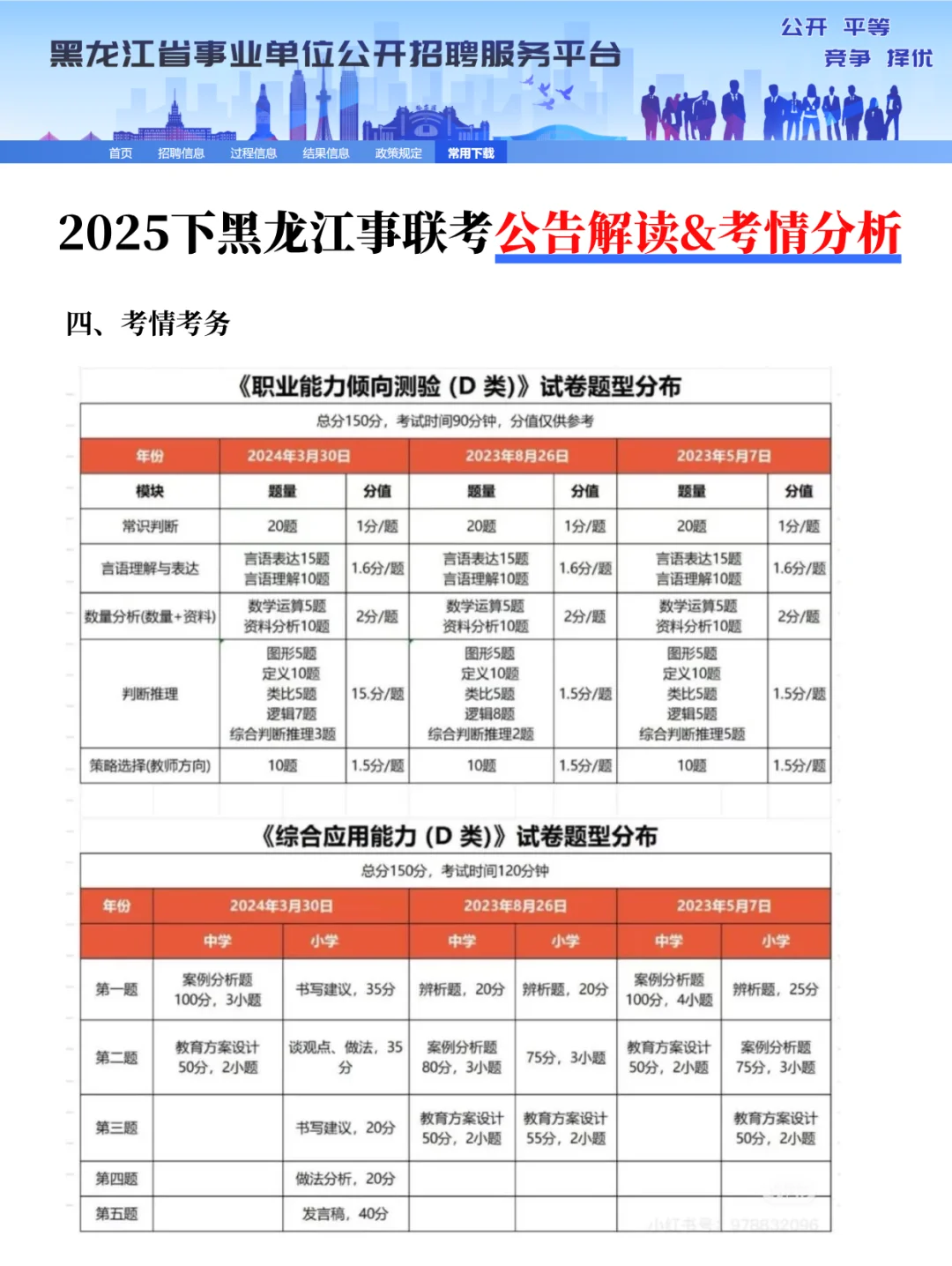25下黑龙江事联考|重要时间点招聘人数汇总