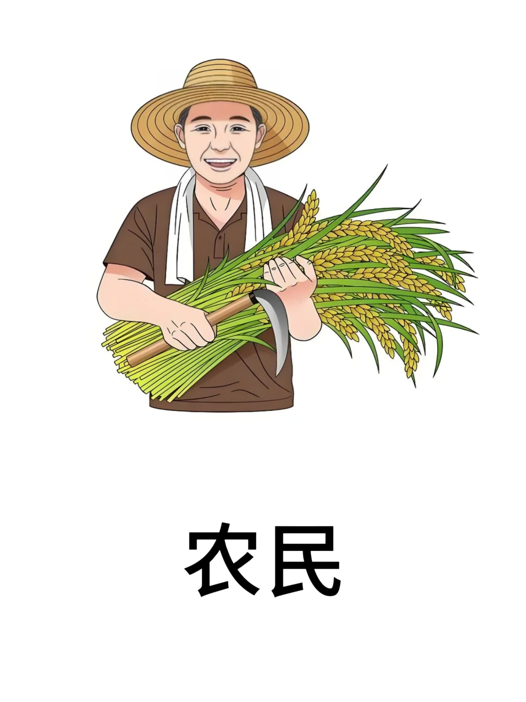 基础认知-职业篇