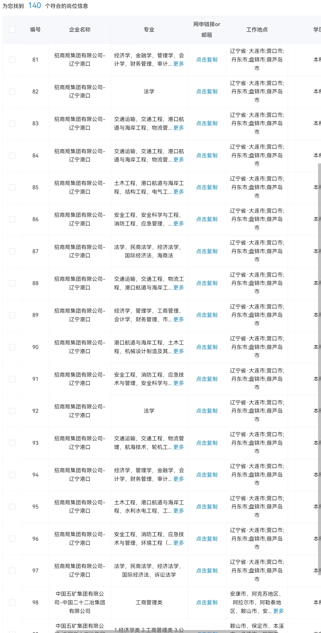 辽宁丹东秋招可投央国企