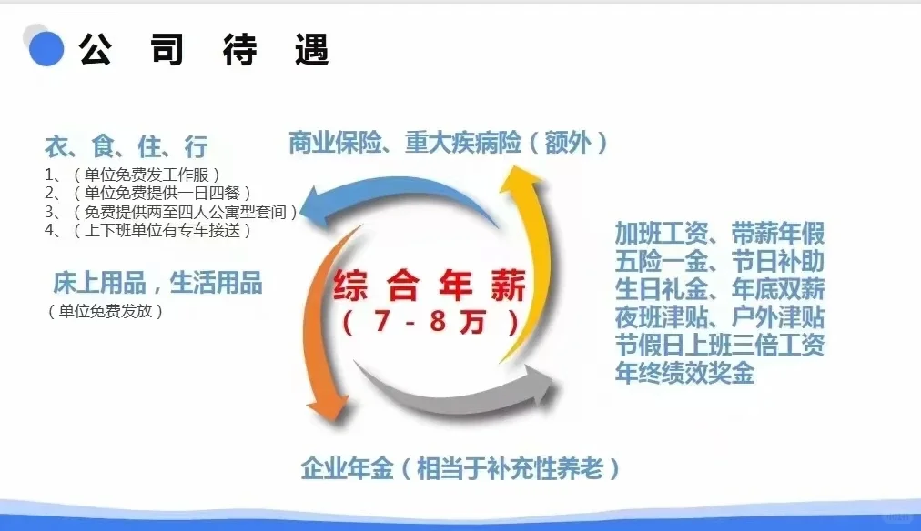 招聘广东省汕头高速公路收费员