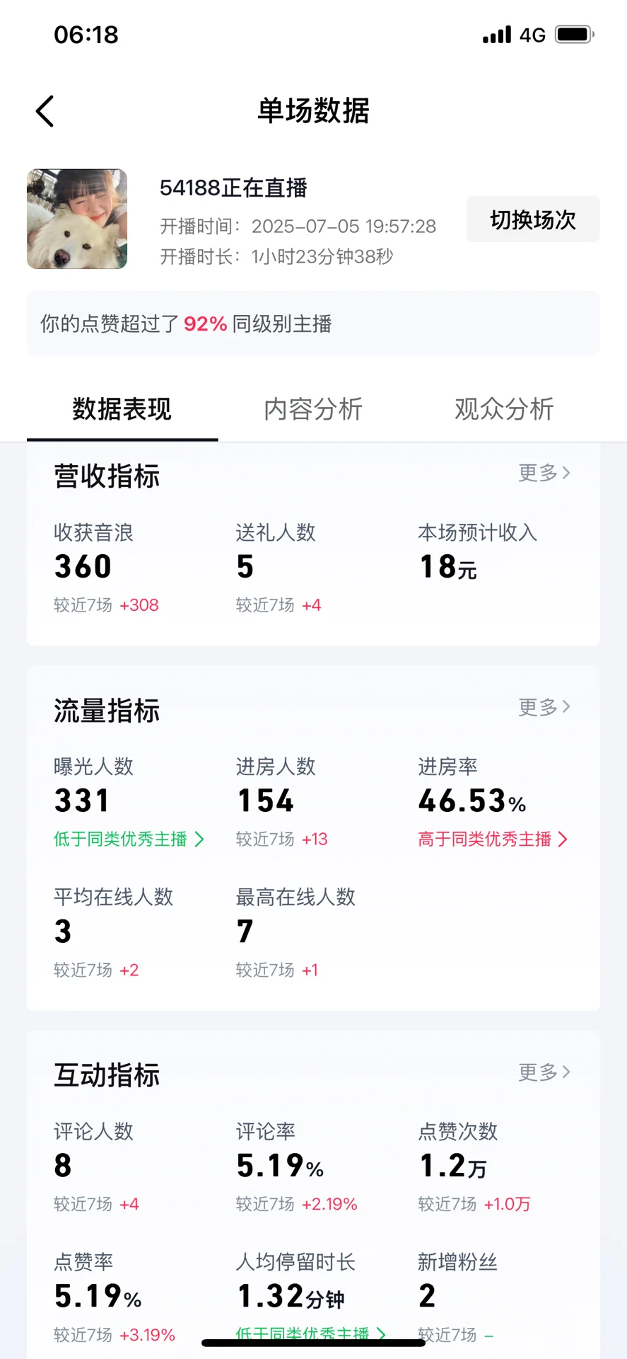 直播播的好焦虑……