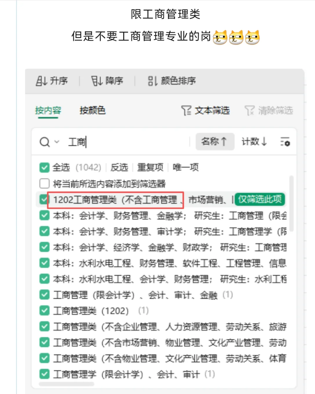 工商管理专业的同学们还好吗？