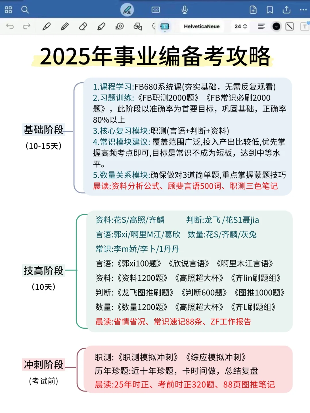 两位室友考编失败的共同原因，要尽早避开
