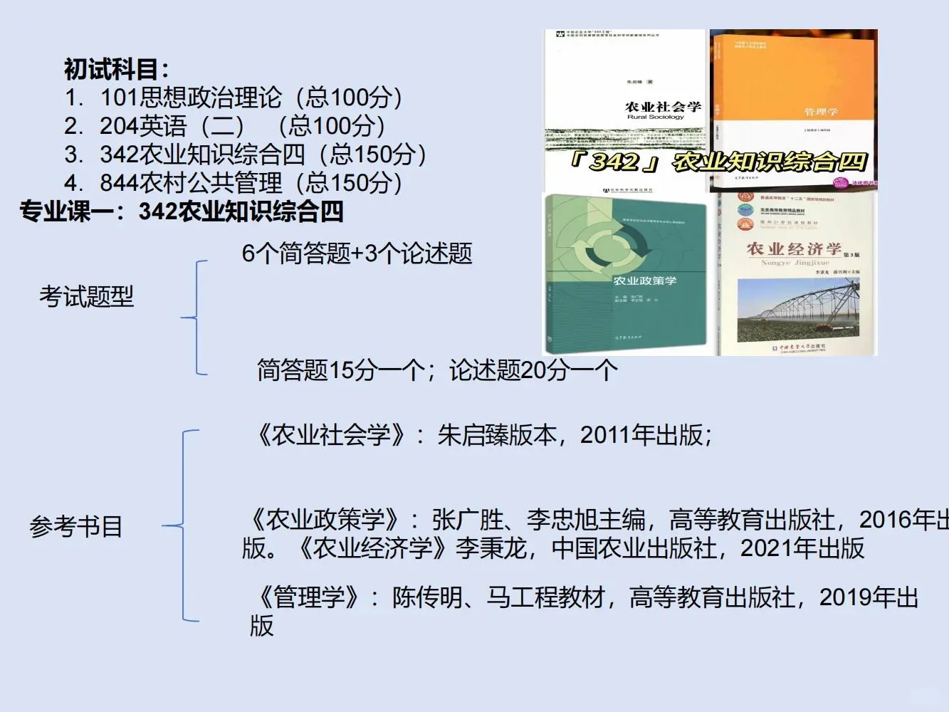 湖南农业大学 | 农业管理考研超全攻略
