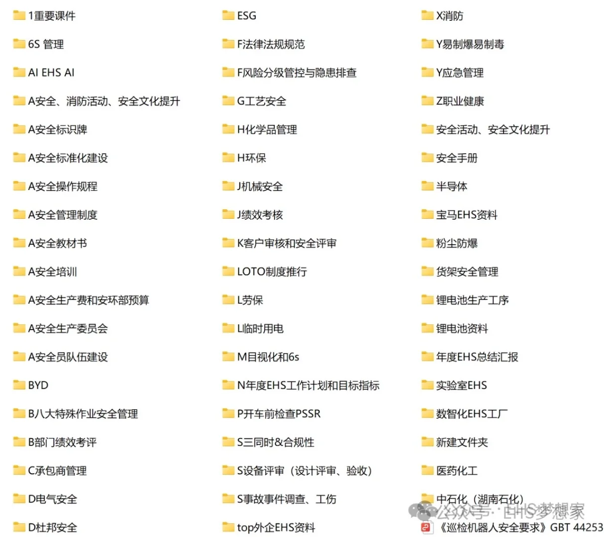 建筑安全人集合！岗位推荐！！！