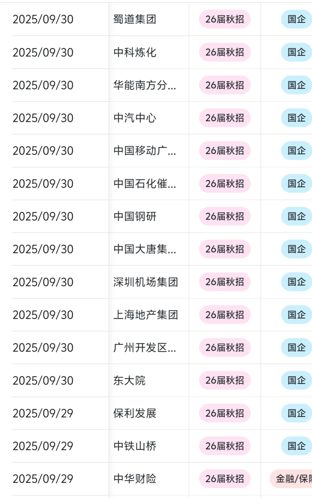 外企-三得利 十月招聘实习生有愿意来的吗？