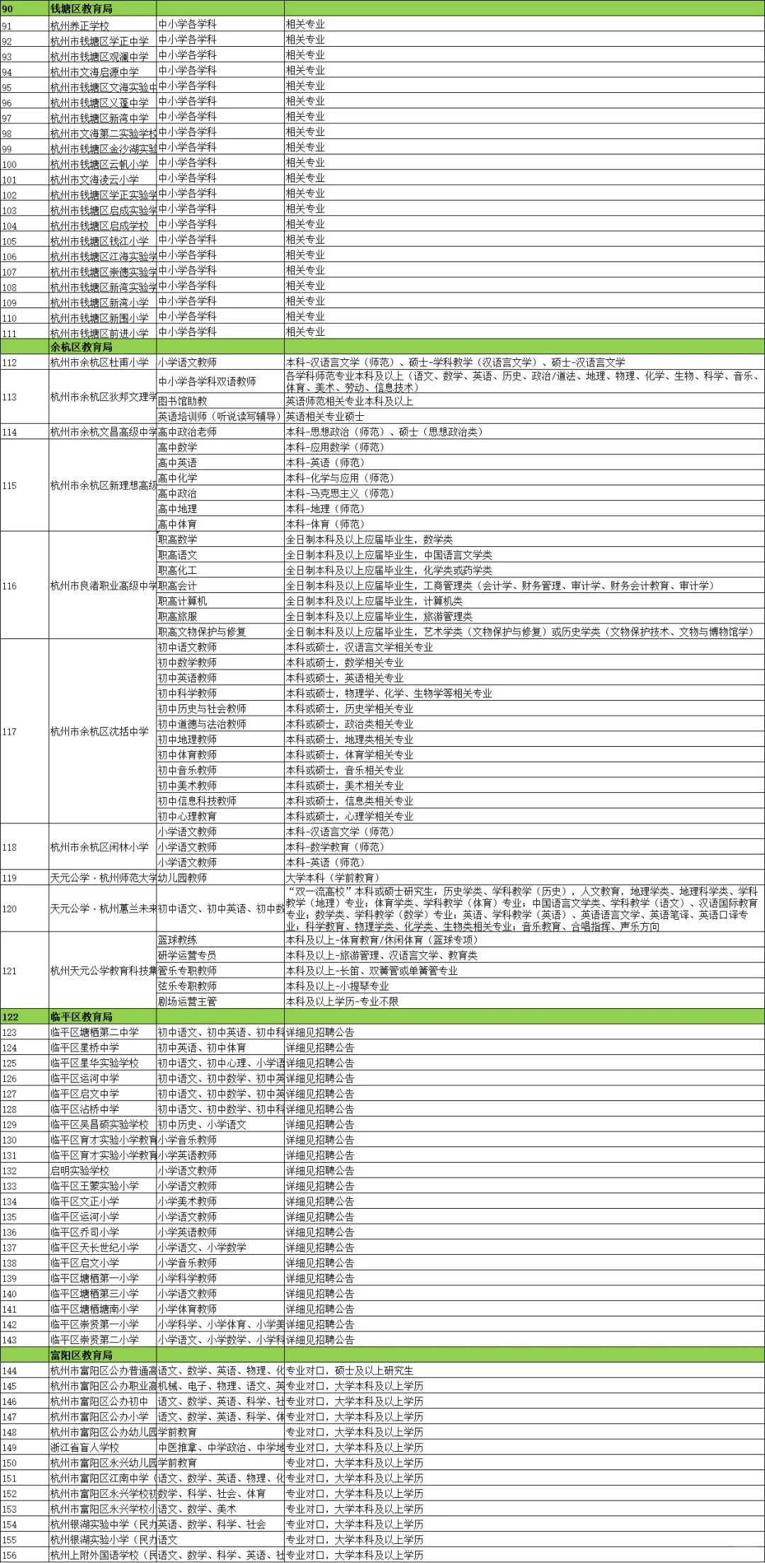 浙江3场大型教育专场招聘会哪场更值得去