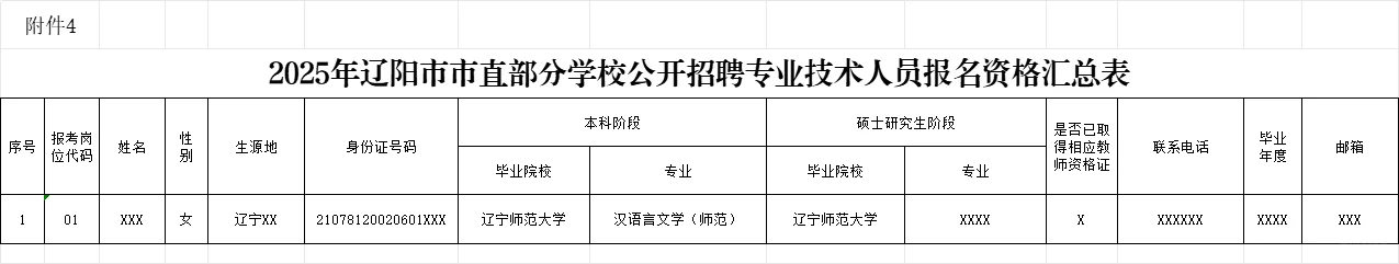 25年辽阳市市直学校招聘事业编高中教师22人