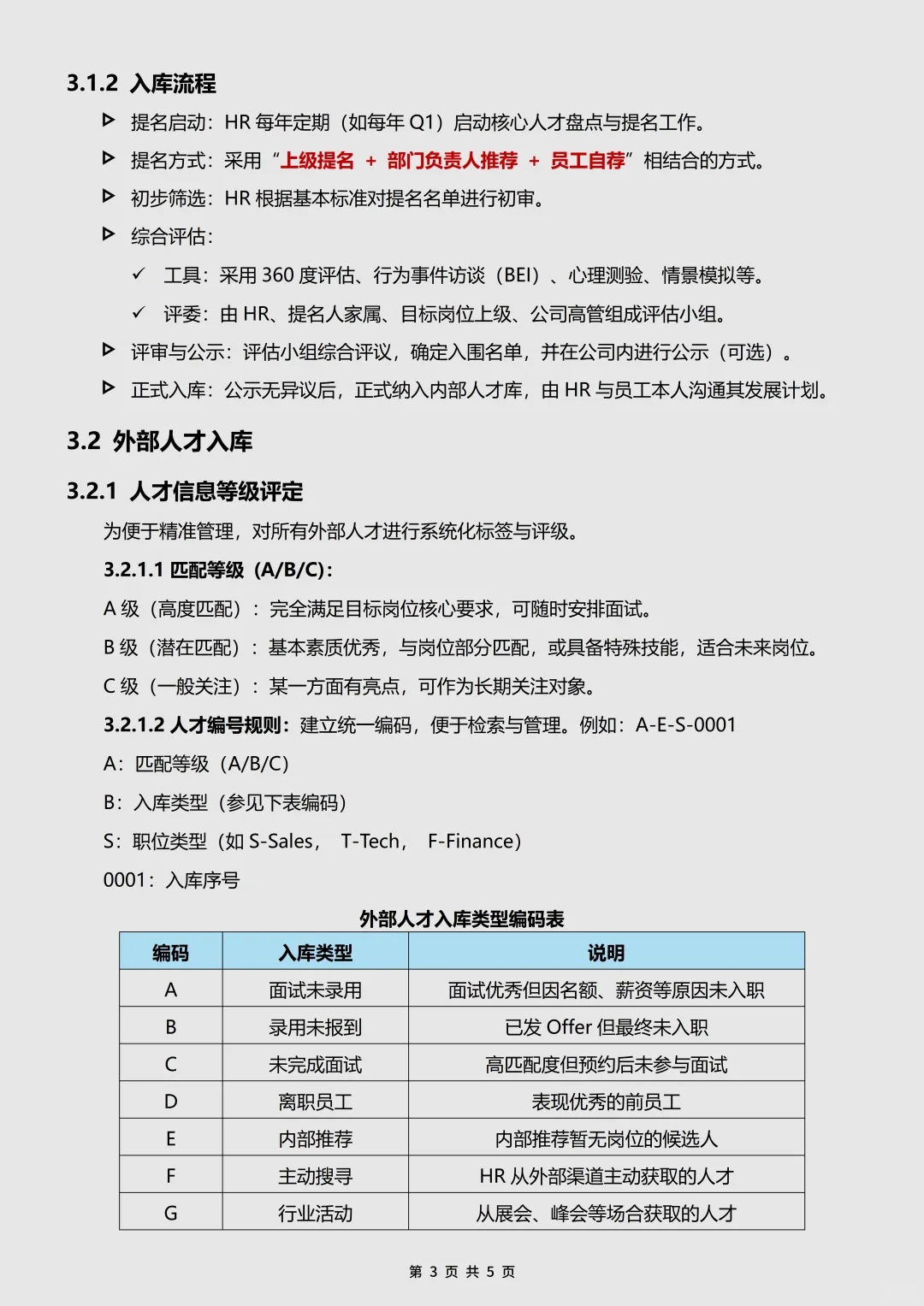公司人才库建设：告别人才断层、招聘难…