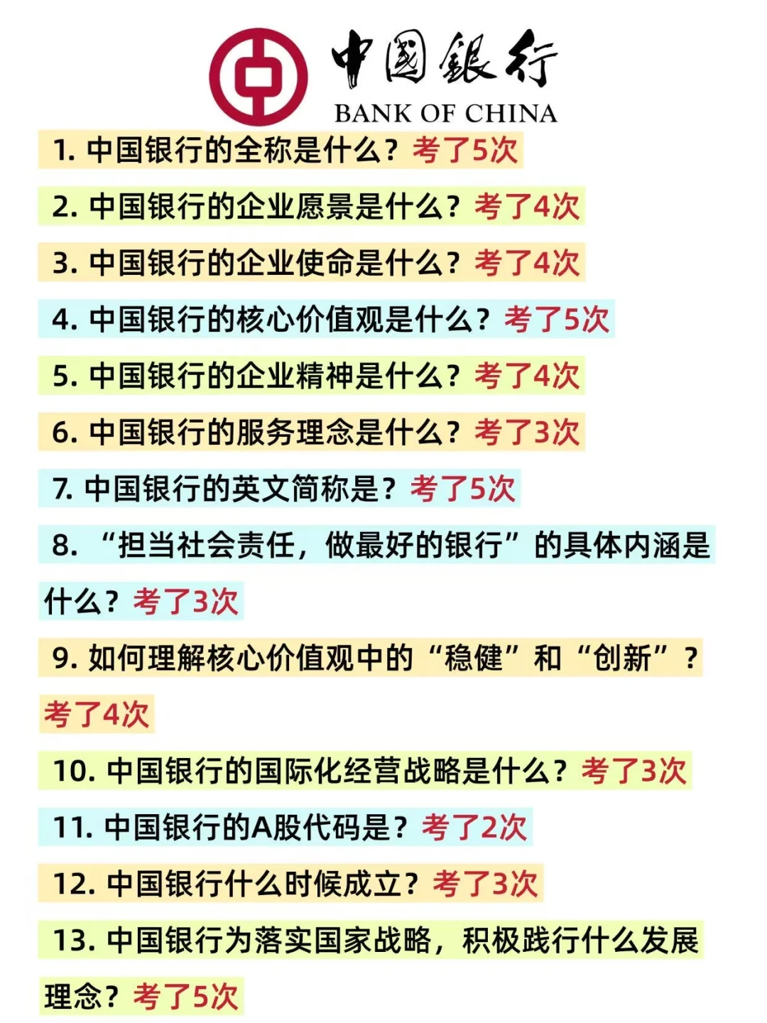 10.25中国银行笔试，就这500题，3天足矣
