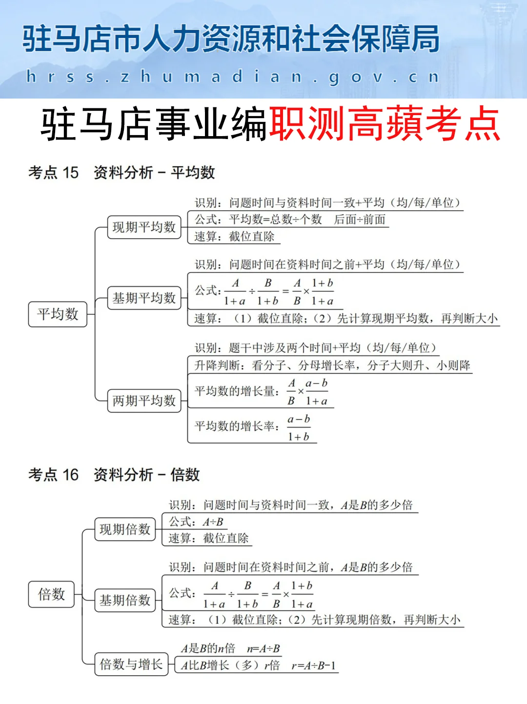 12.6驻马店事业编其实挺水的（差生版