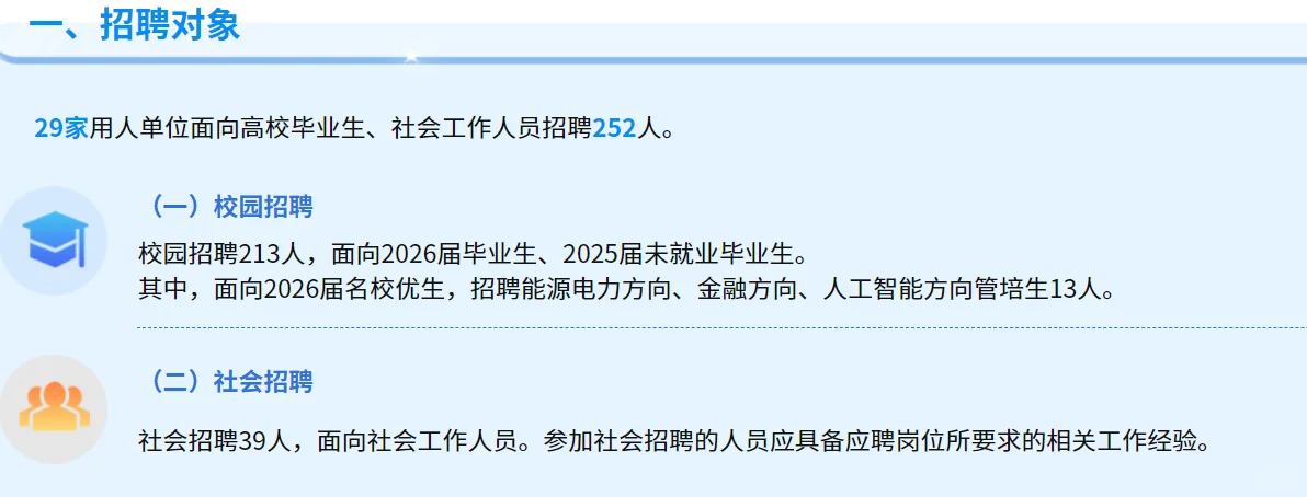江苏省国信集团2025秋季集中招聘公告