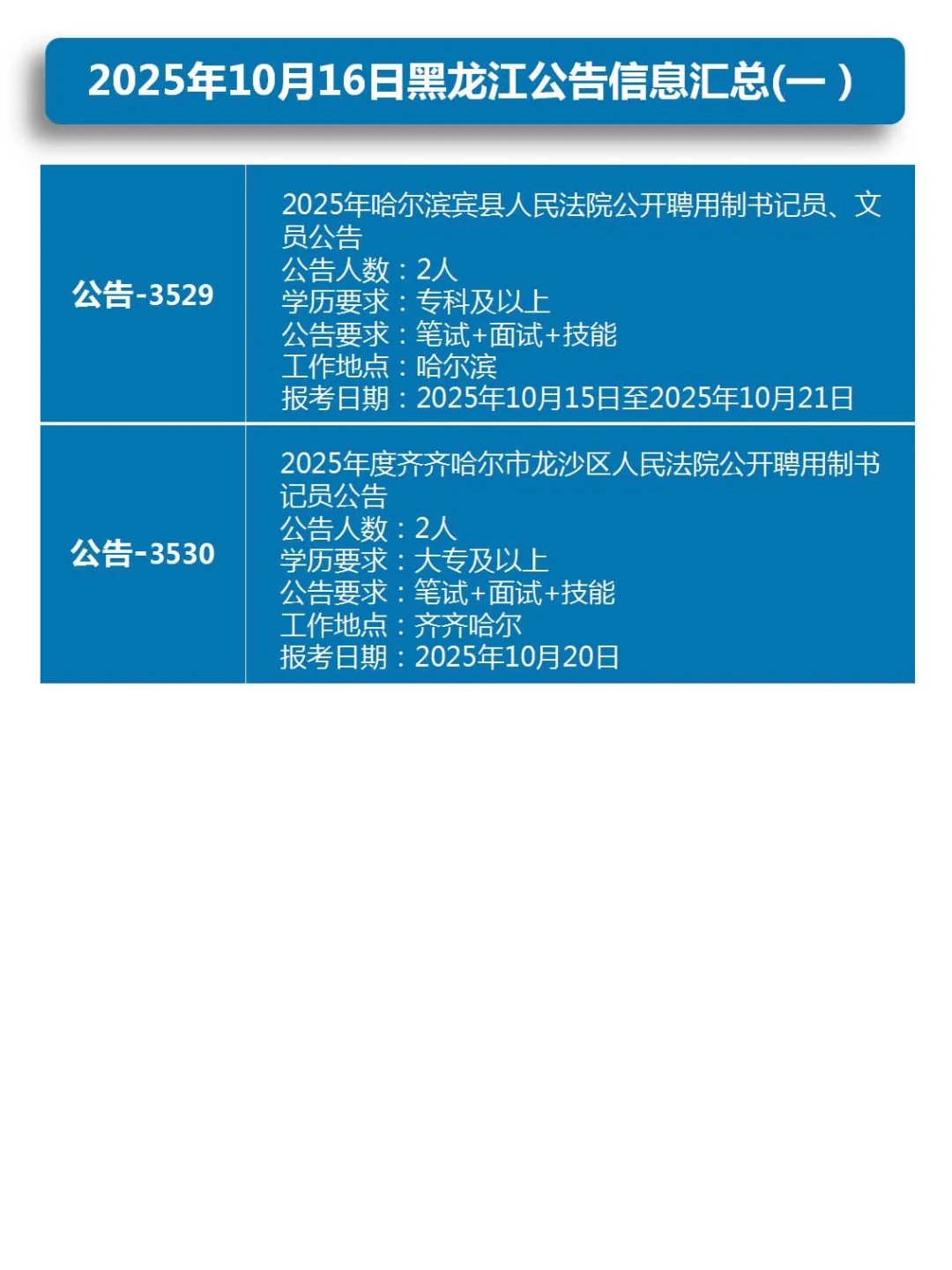 2025年10月16日黑龙江公告信息汇总