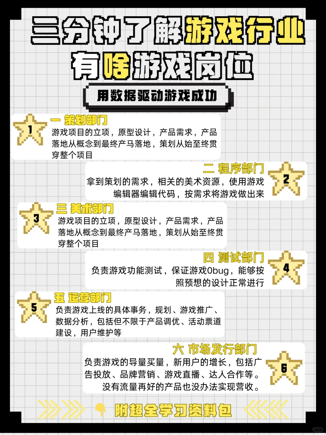 3分钟搞懂游戏公司内部岗位！🎮