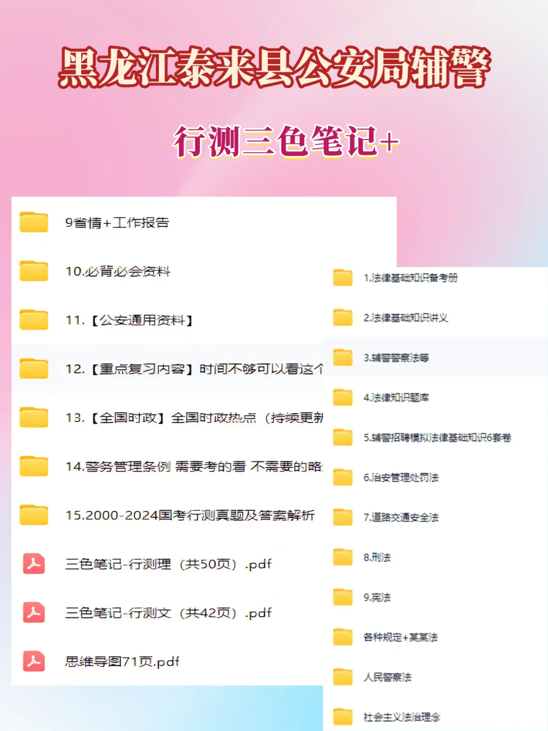 不是老铁，泰来县公安辅警真题和刷题库真