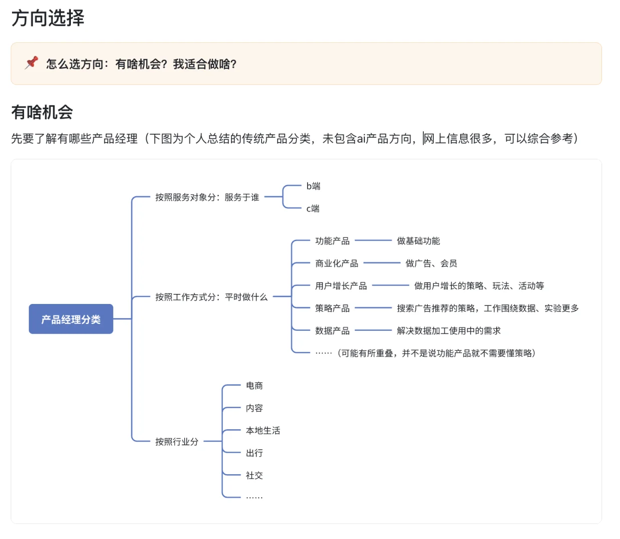 运营转产品经验01｜简历编写&岗位投递篇