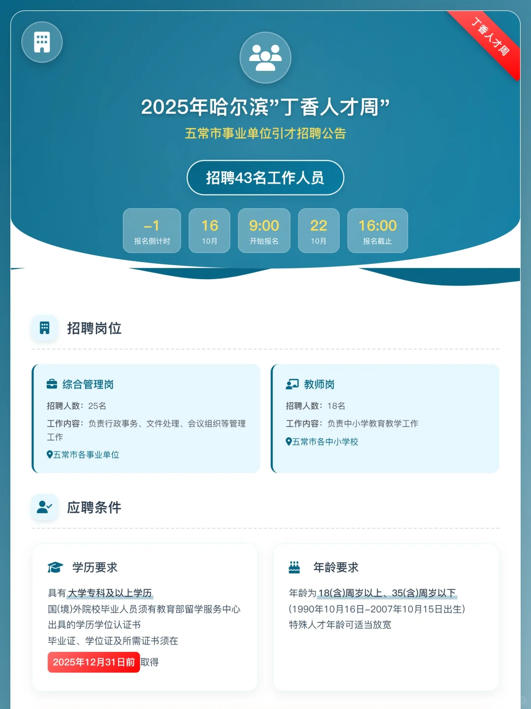 哈尔滨丁香人才周 五常市招聘43名工作人员