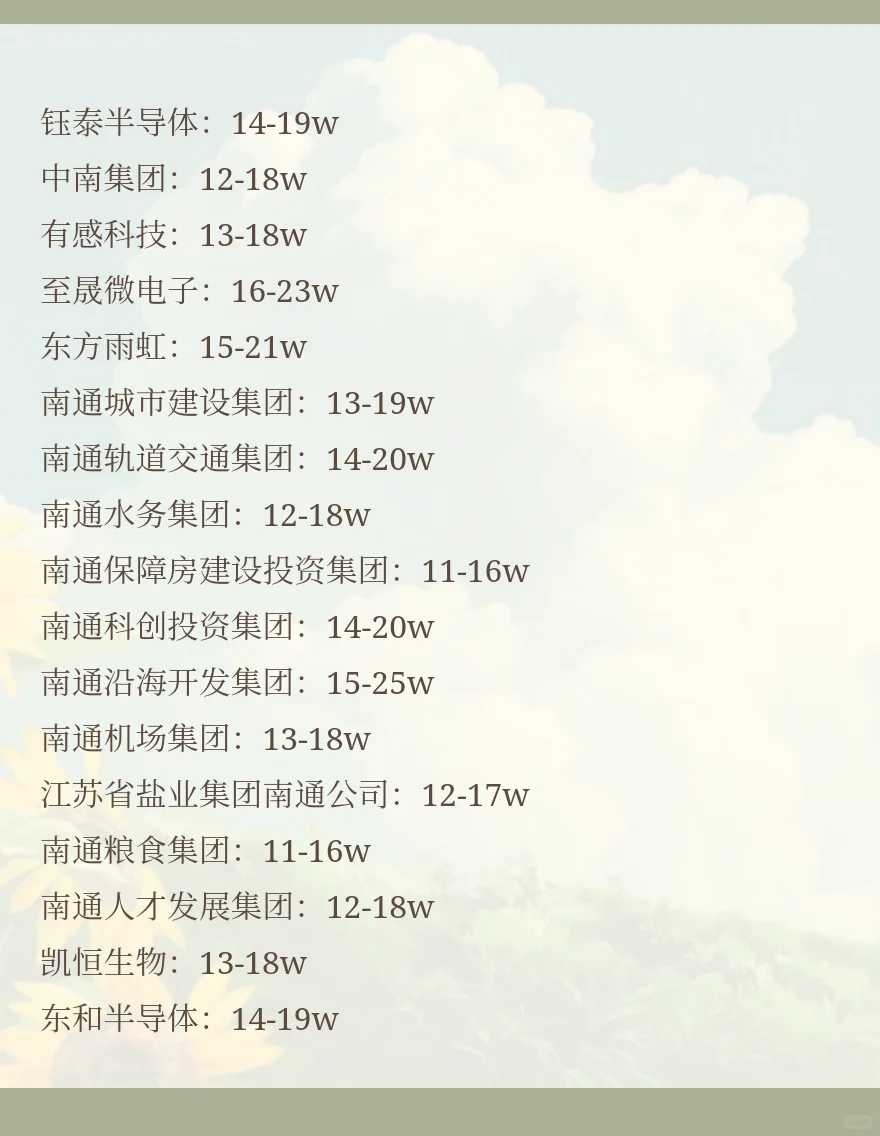 南通顶级单位
