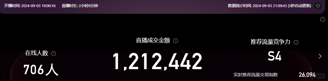 新人主播看我在广州如何谈高工资！