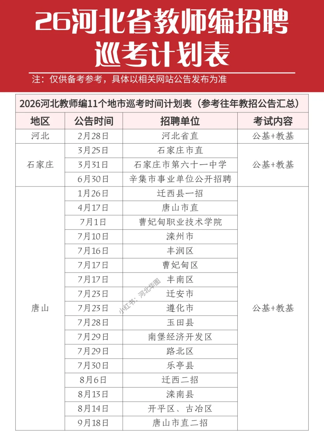 2026全年河北教师编巡考计划表