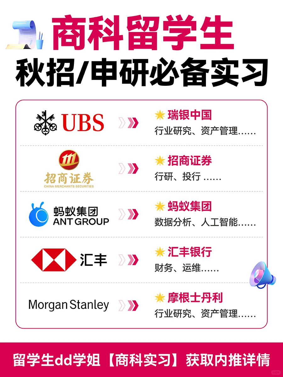 商科留学生高含金量实习机会！0经验可投！